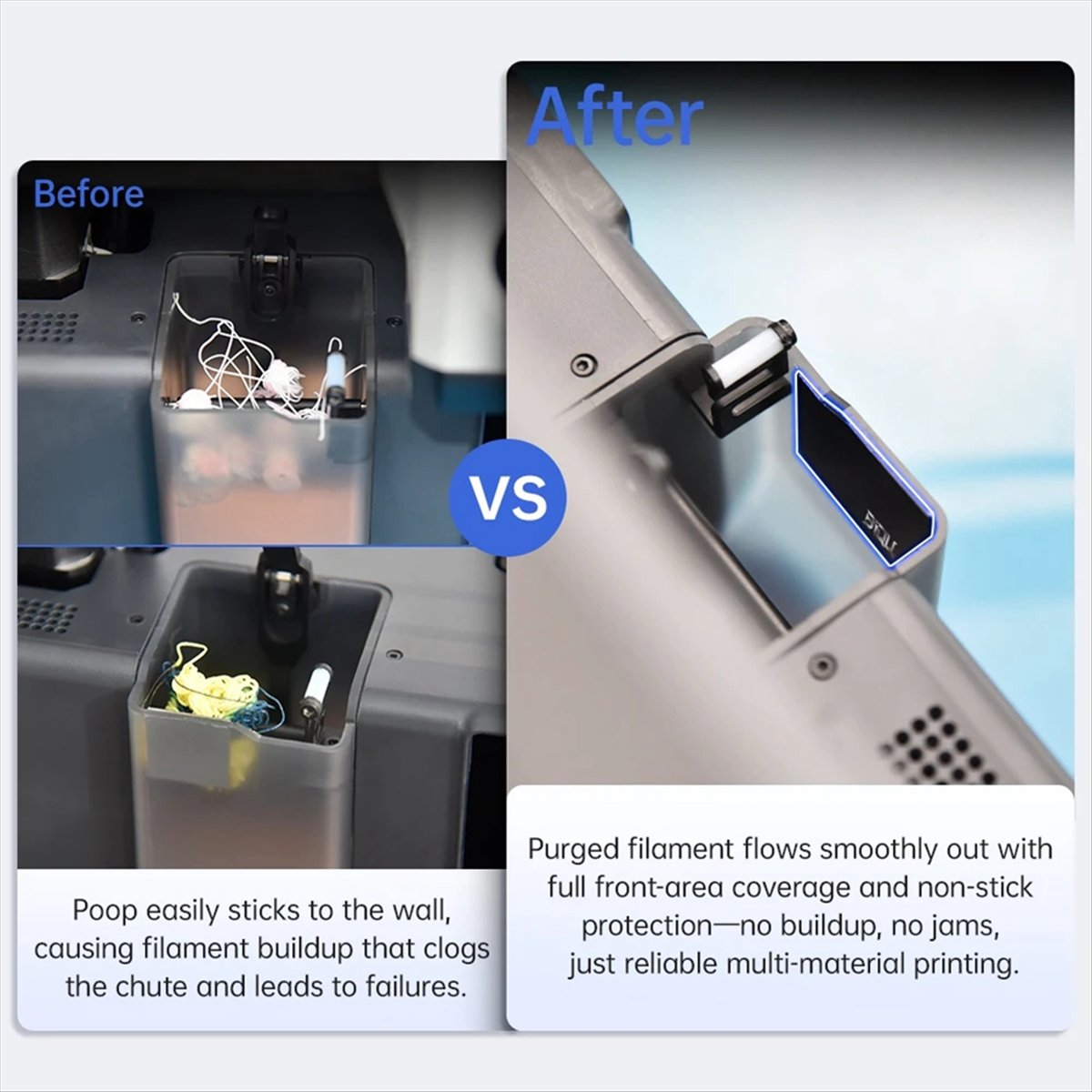 L70A BIQU Panda Purge Shield S - 3D Printing Process 评论和价格