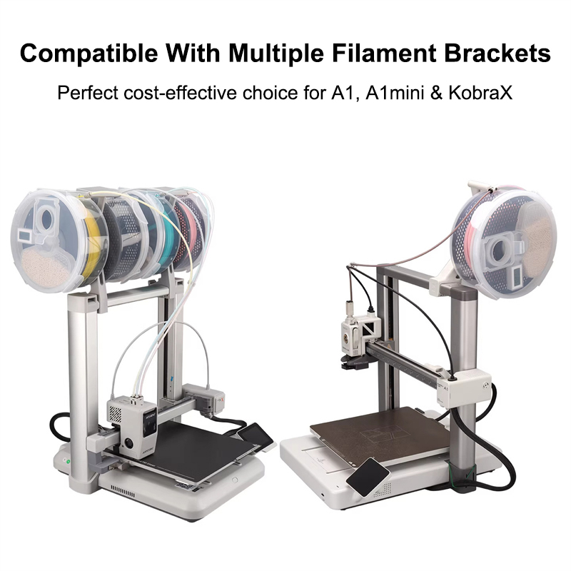 3D Printer Filament Dry Box Fo - 3D Printing Deck Box 评论和价格