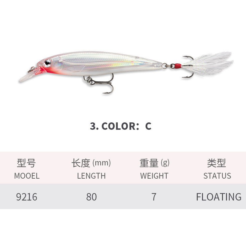 Floating Minnow Fishing Lures  - 3D Printing Lure 评论和价格